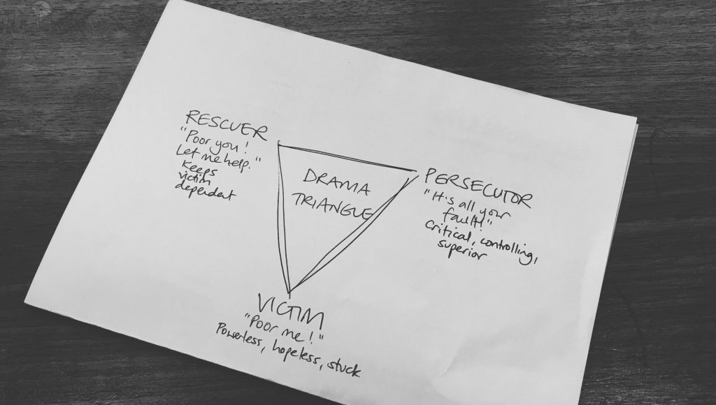 Drama triangle (Stephen Karpman)