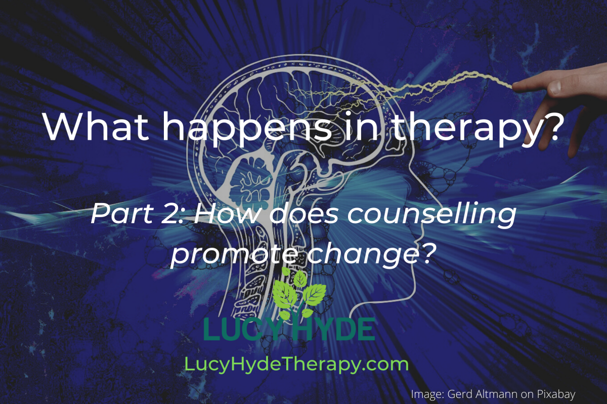 What happens in therapy? – PART 2